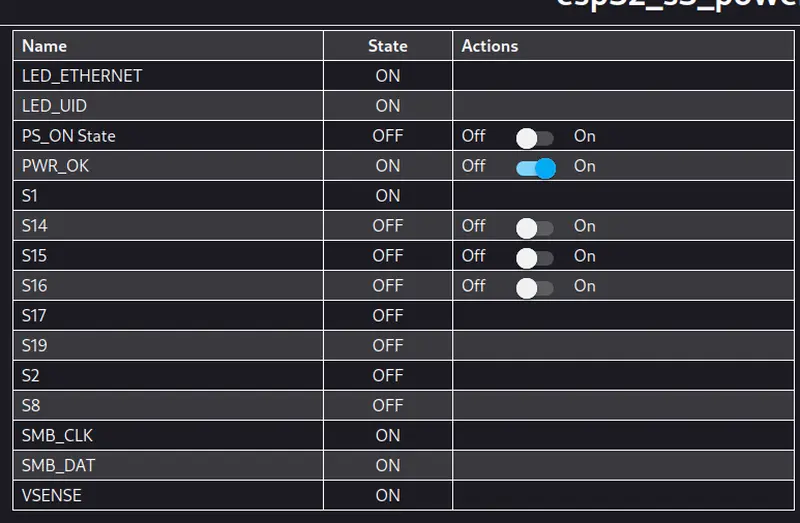 Web interface displaying GPIO states and controls for an ESP32 board, listing signals such as LED_ETHERNET, LED_UID, PS_ON State, and PWR_OK with on/off toggles.
